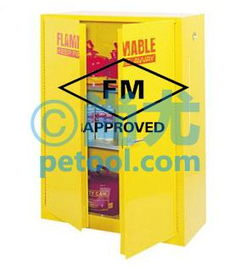 尚尤45加仑美国FM认证安全存储柜详解 型号SKU 00253299